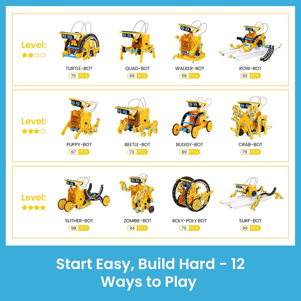 Sillbird Kit de robot de construcción solar, regalo STEM para niños...