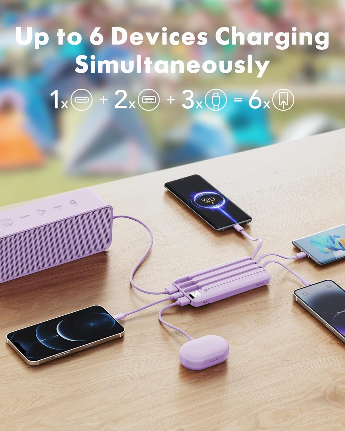 charmast Cargador portátil de 20000 mAh con cables integrados, carg...
