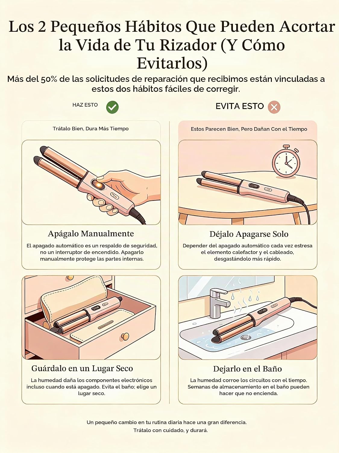 abp Rizador de 1.25 pulgadas, barril extra largo con revestimiento...