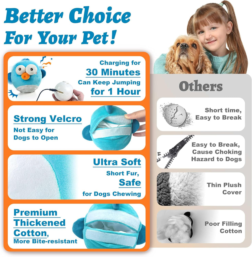 GUKCO Juguetes para perros, juguete recargable y chirriante interac...