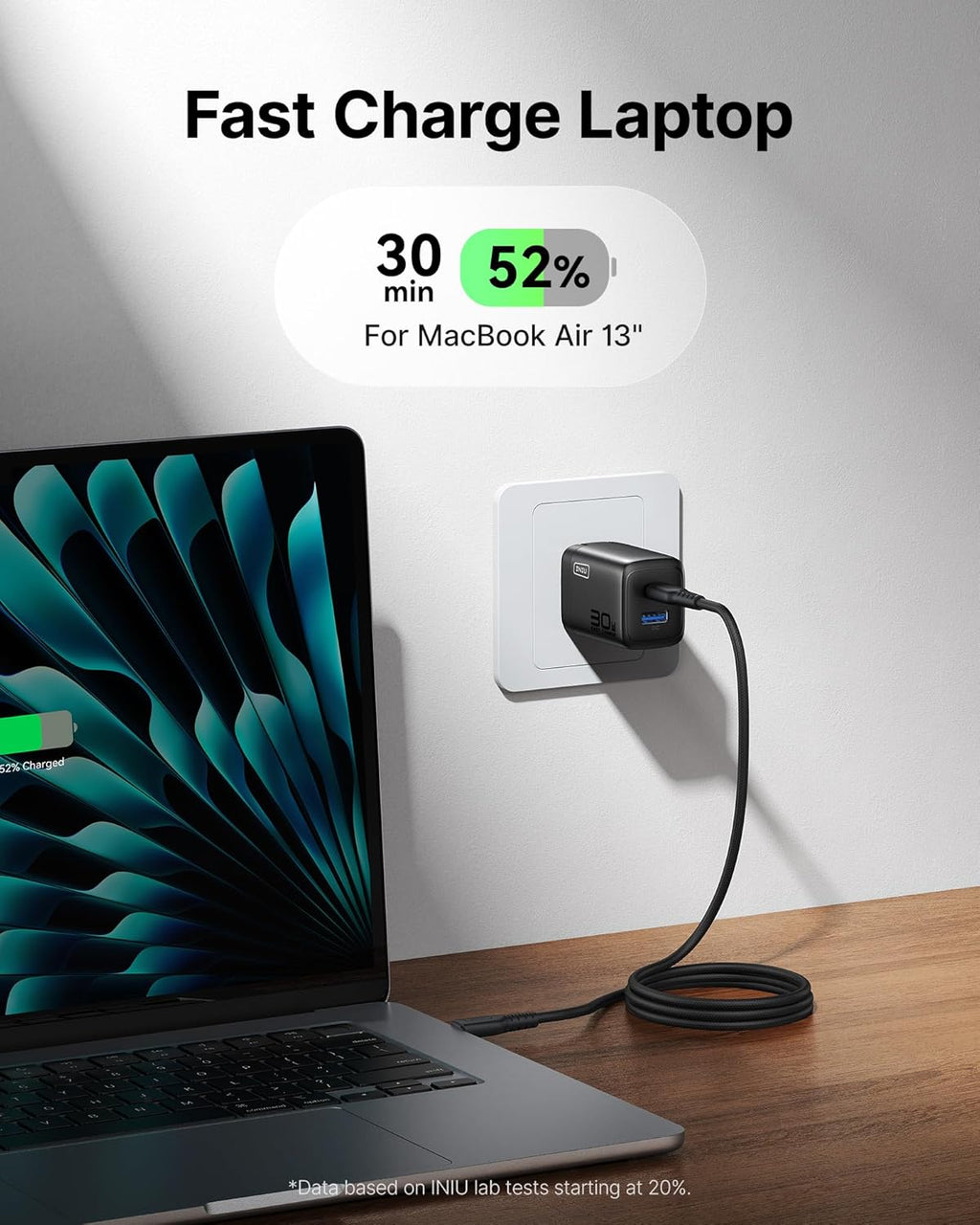 INIU Cargador para iPad Air Pro, 30 W, paquete de 2 cargadores de i...