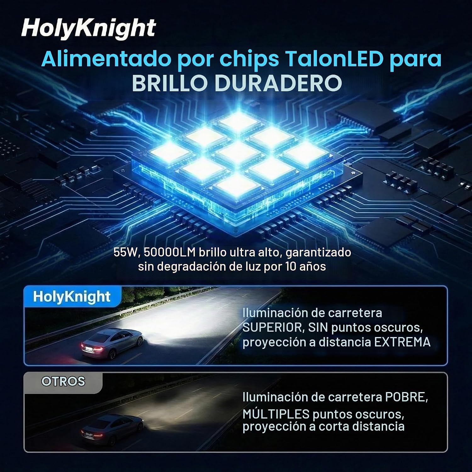 LUXSTER Bombilla LED H7 Holyknight de 50000lm de alto lumen 6000K (...