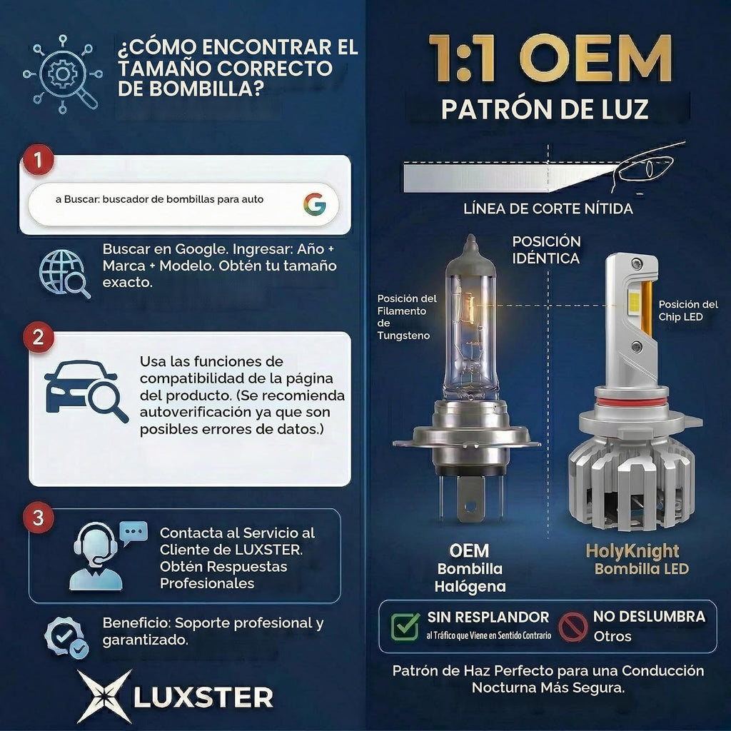 LUXSTER Bombilla LED H7 Holyknight de 50000lm de alto lumen 6000K (...