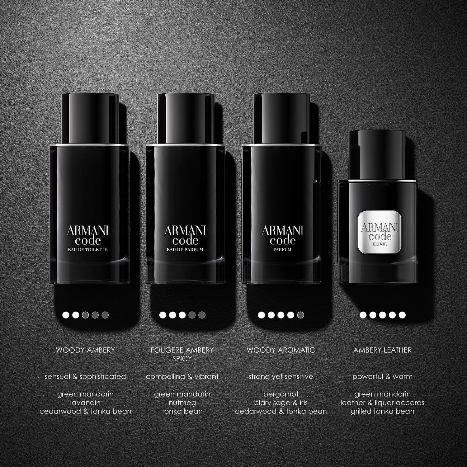 Armani Beauty - Code - Eau de Parfum - Colonia para hombre - Fragan...