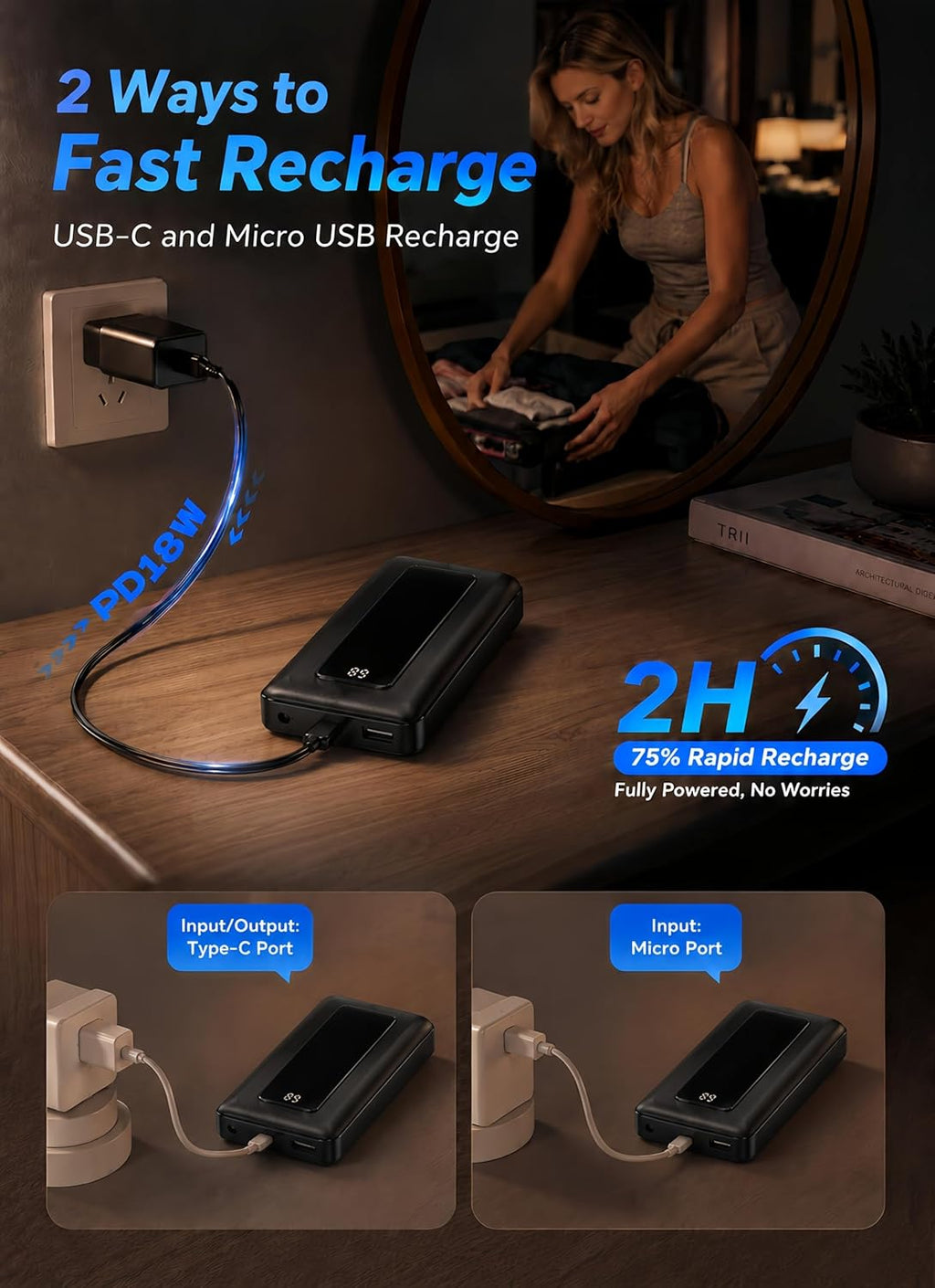 Cargador portátil de 50000 mAh, esencial de viaje de gran capacidad...