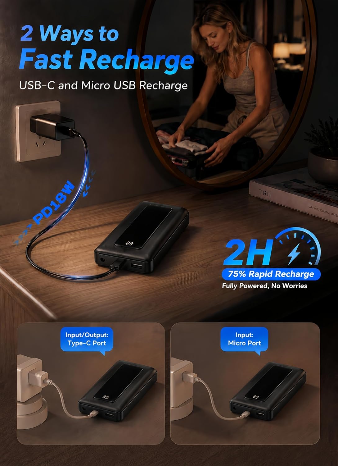 Cargador portátil de 50000 mAh, esencial de viaje de gran capacidad...