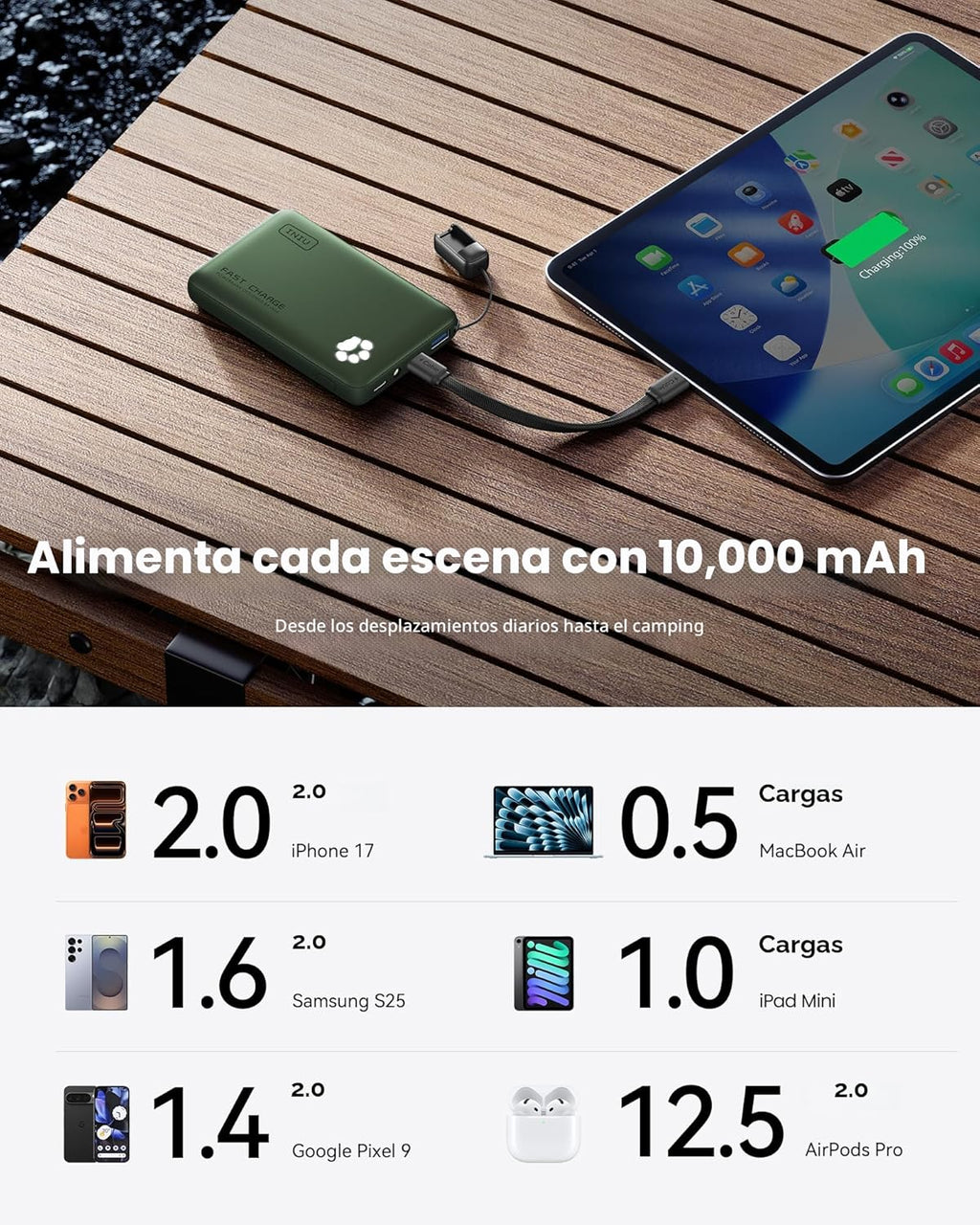 INIU Cargador portátil, Banco de energía ultra delgado de 10000mAh...
