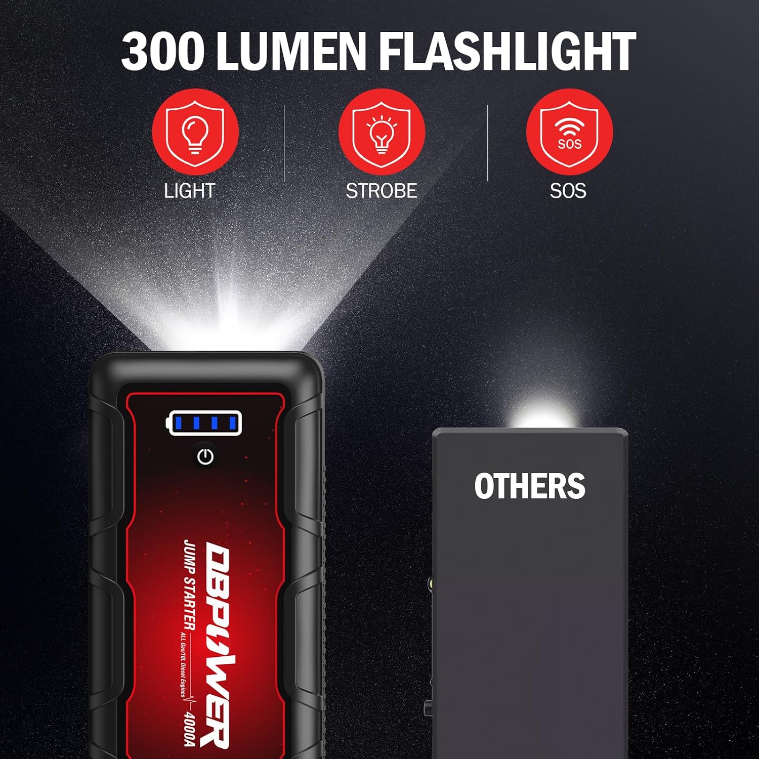 DBPOWER - Arrancador para automóvil de 4000 A pico de 88.8 Wh portá...