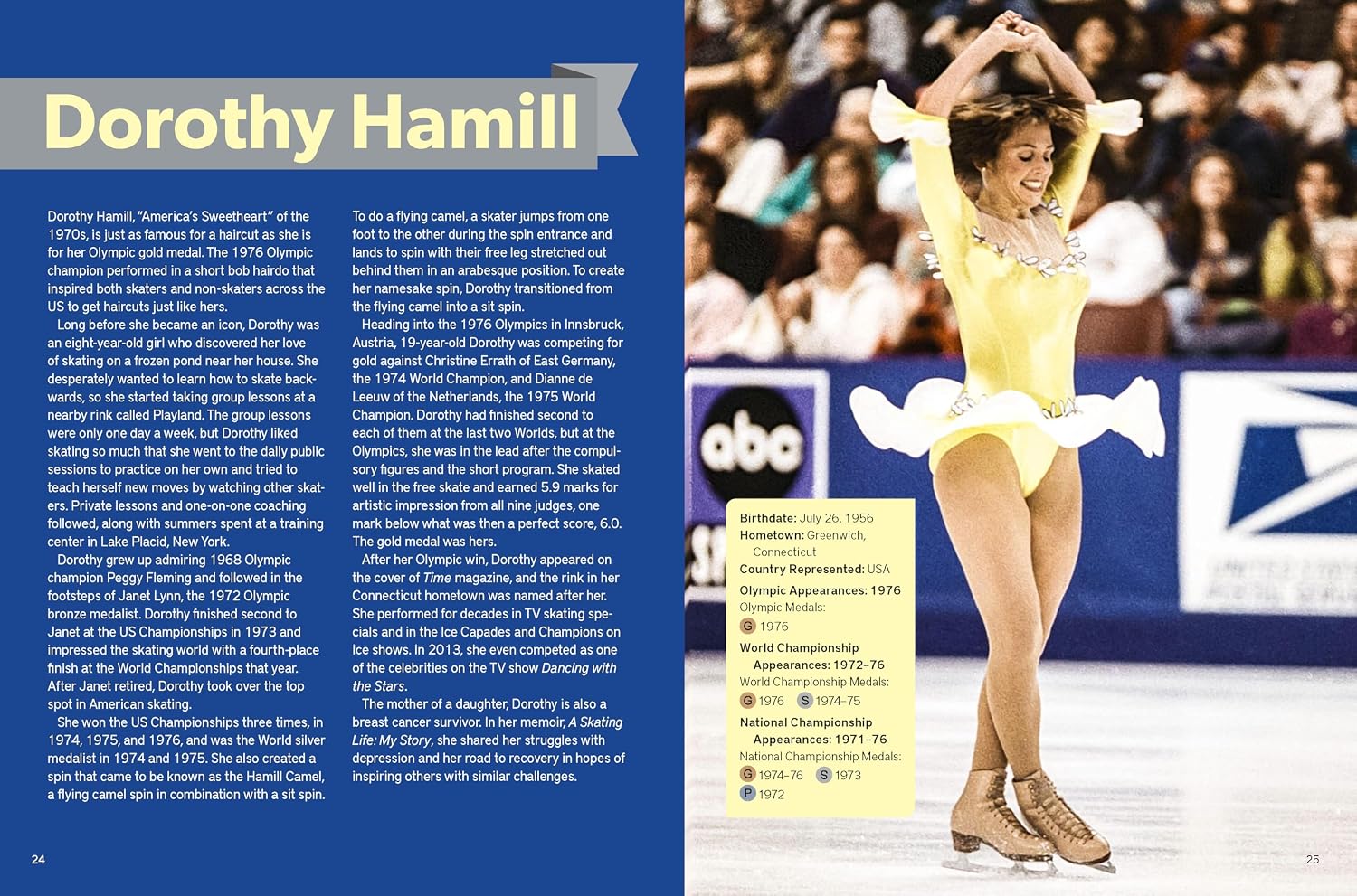 Legends of Women's Figure Skating (Abbeville Sports)
