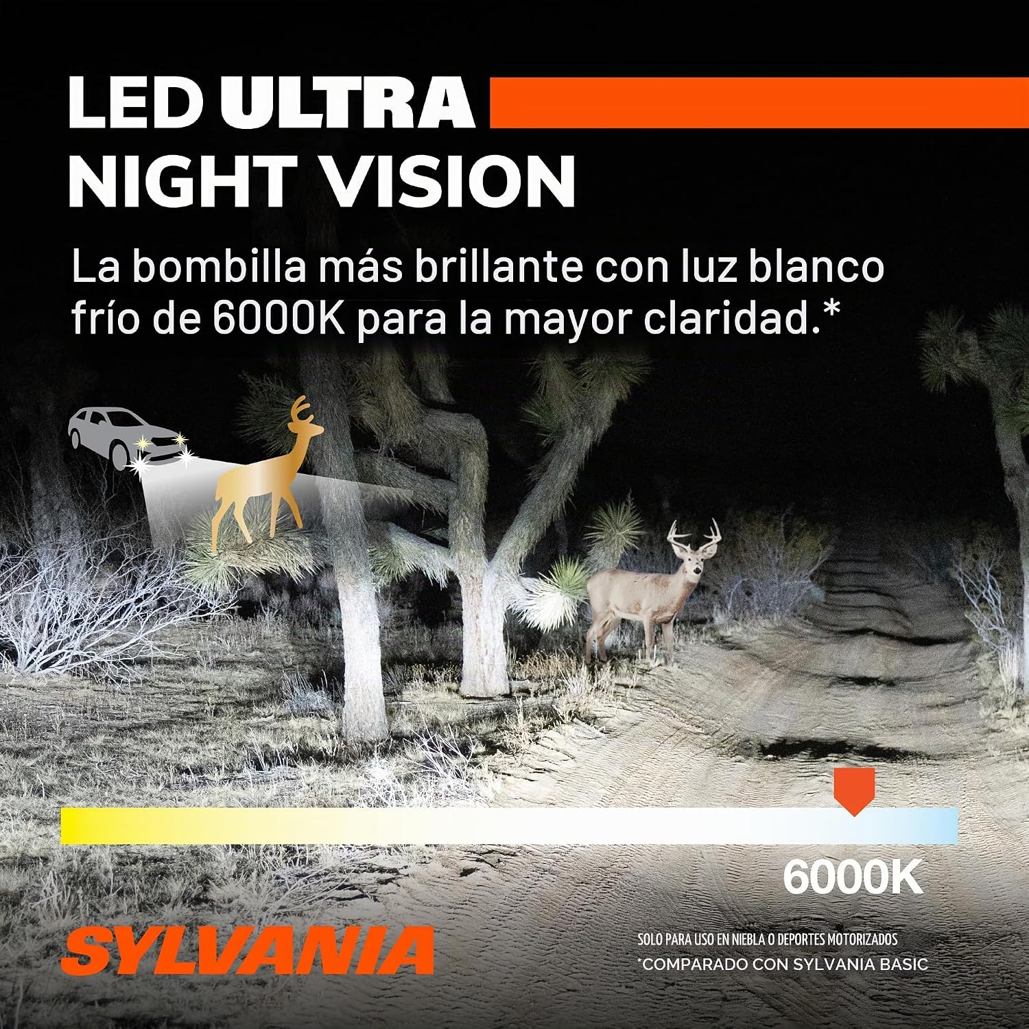 SYLVANIA H11 LED Ultra - Luces antiniebla para coches y camiones -...