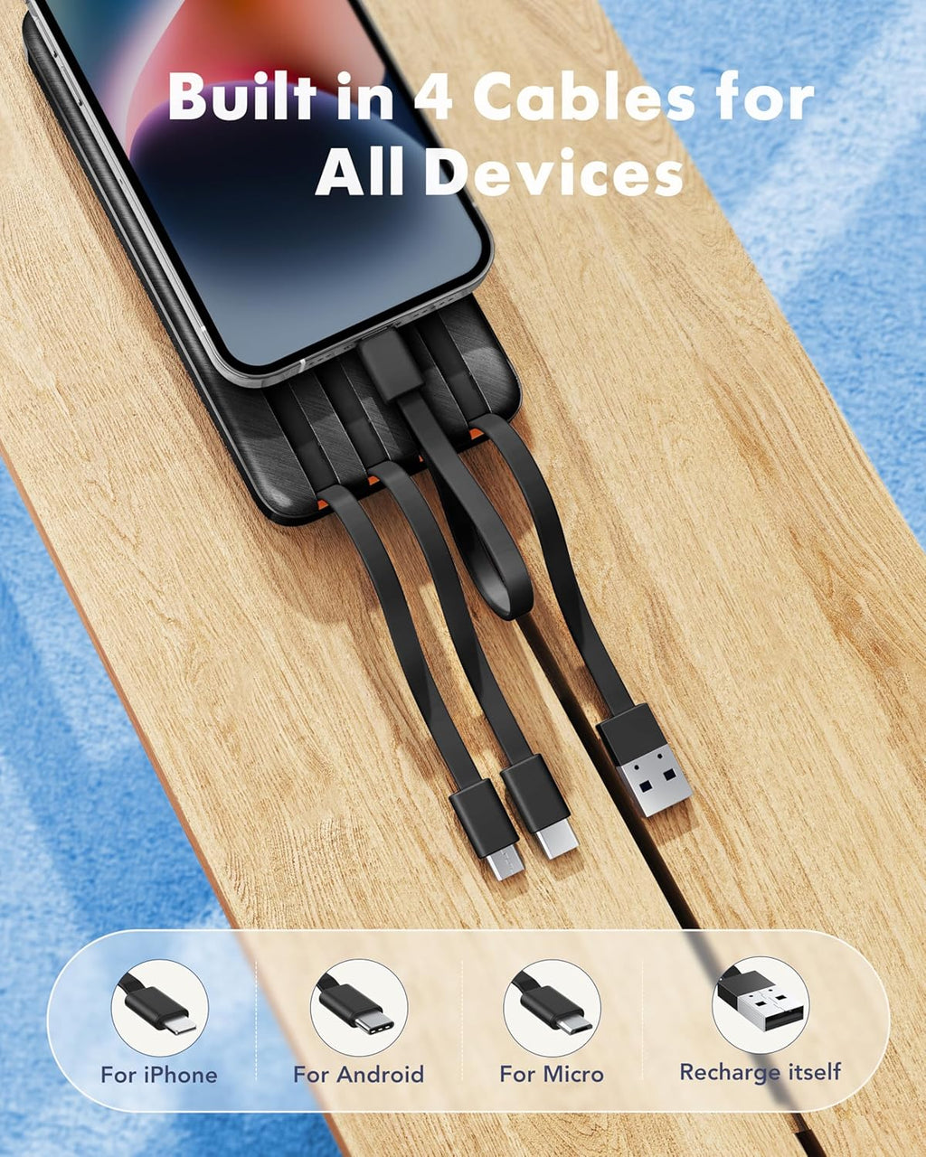 Charmast - Cargador portátil de 20000 mAh con cables incorporados,...