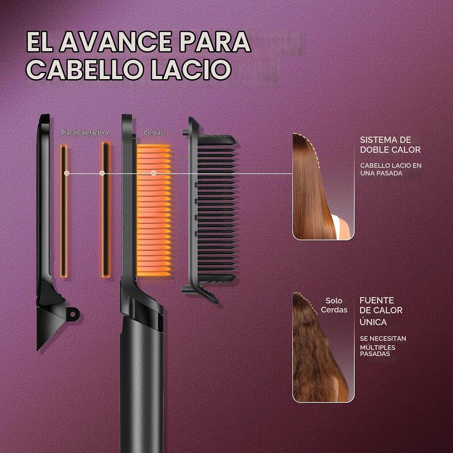 TYMO Cepillo Alisador de Pelo Plancha Plana 2 en 1, 200M Iones Alis...