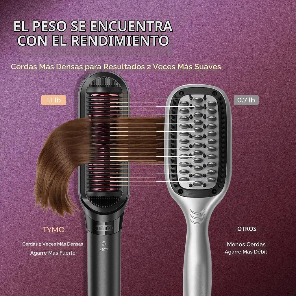 TYMO Cepillo Alisador de Pelo Plancha Plana 2 en 1, 200M Iones Alis...