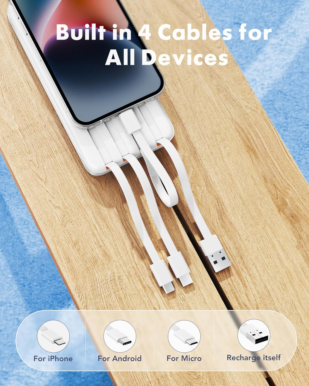 Charmast Cargador portátil de 20000mAh con cables incorporados, ban...